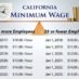 New Wage Laws in California